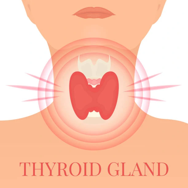 thyroid cancer