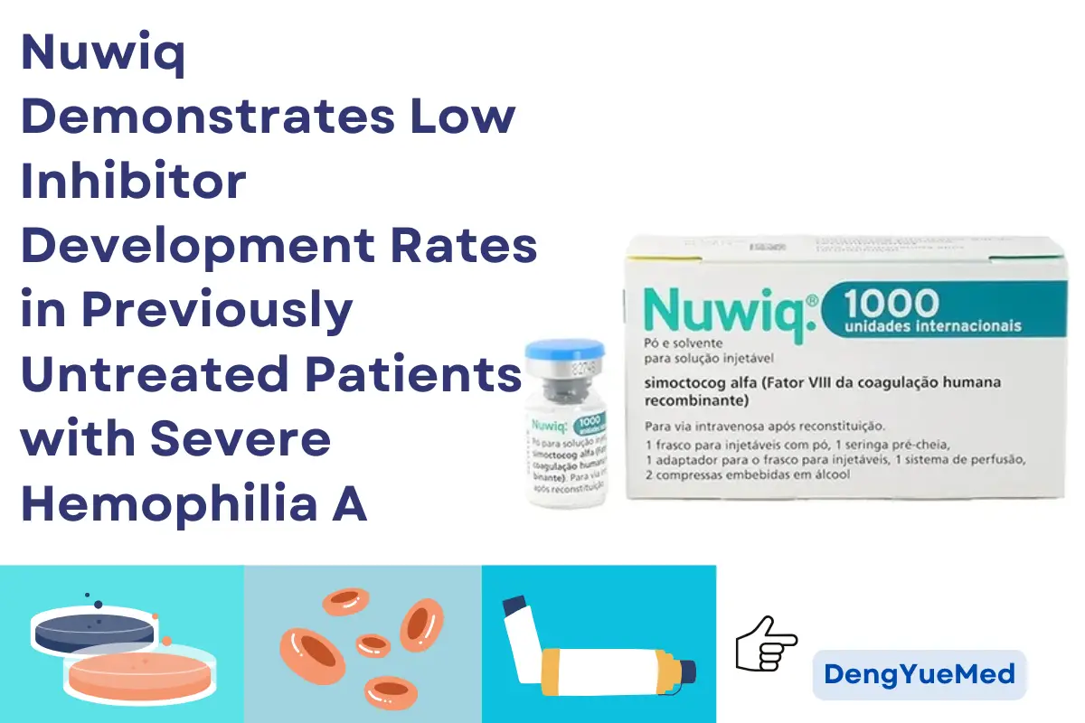 Nuwiq Demonstrates Low Inhibitor Development Rates In Previously Untreated Patients With Severe Hemophilia A