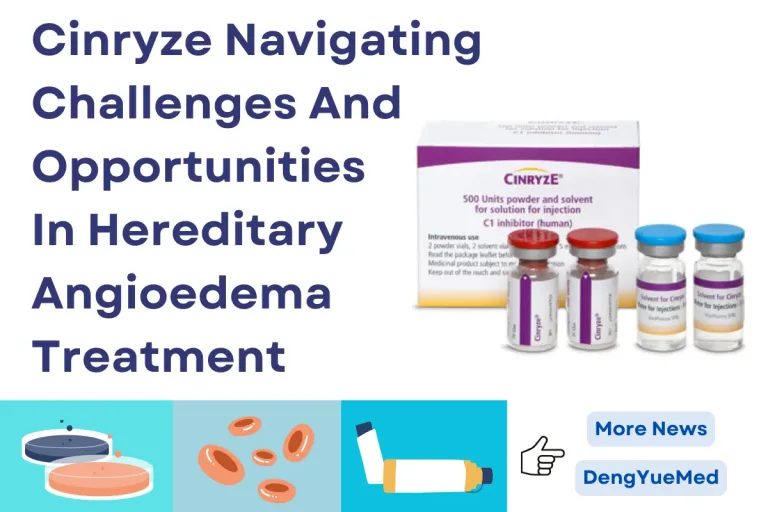 Cinryze Navigating Challenges And Opportunities In Hereditary Angioedema Treatment