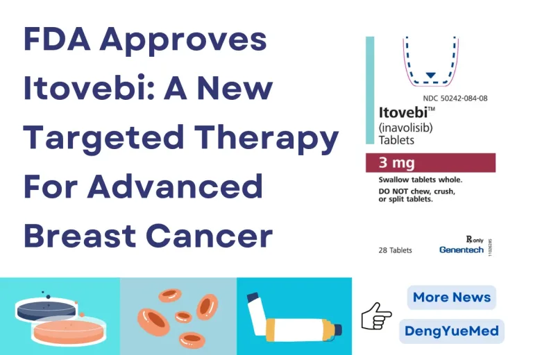 FDA Approves Itovebi: A New Targeted Therapy For Advanced Breast Cancer FDA Approves Itovebi: A New Targeted Therapy For Advanced Breast Cancer