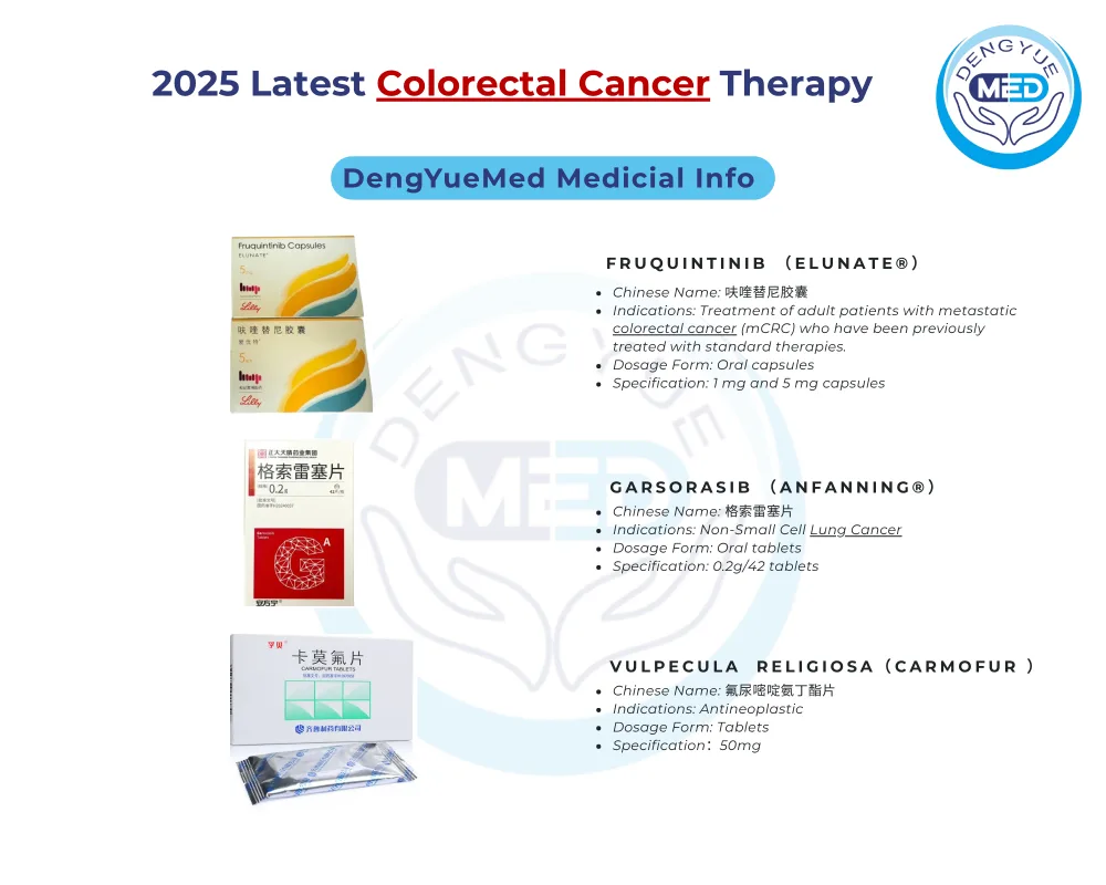 Is Colorectal Cancer Curable? From Symptoms to Survival 3 colorectal cancer drugs