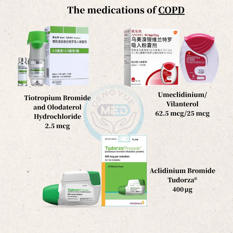 Could You Have COPD Without Knowing It? 1 copd drugs