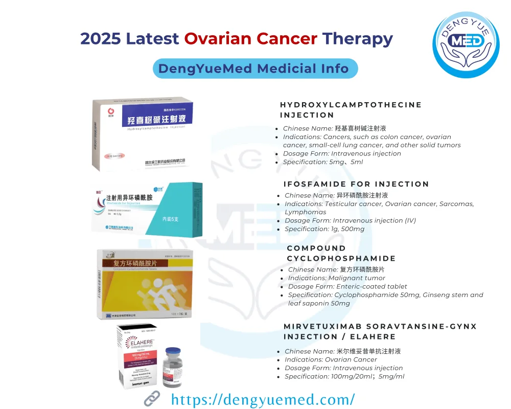what is the new drug for ovarian cancer