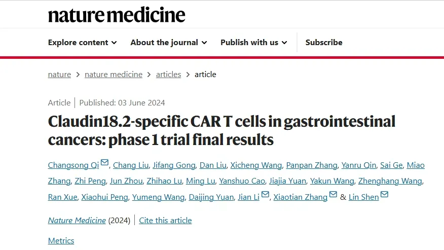 the anti-cldn18.2 car-t therapy ct041