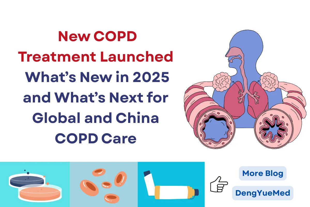 New COPD Treatment Launched: What’s New in 2025 and What’s Next for Global and China COPD Care
