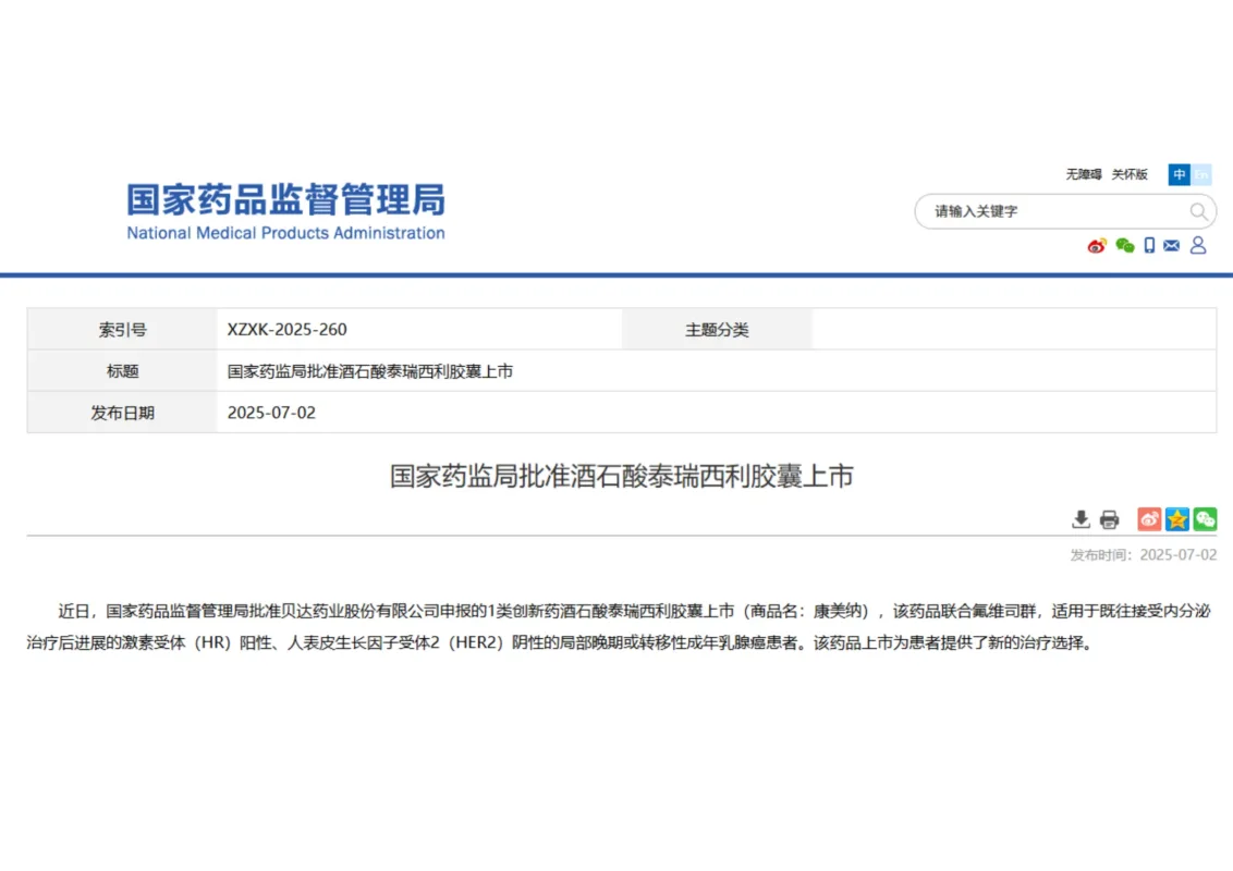 the national medical products administration (nmpa) has officially approved tibremciclib capsules