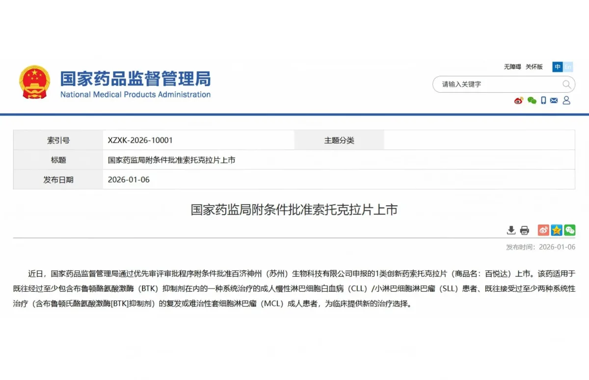 the national medical products administration nmpa has officially approved sonrotoclax tablets