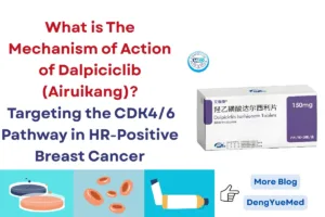 what is the mechanism of action of dalpiciclib (airuikang) targeting the cdk4 or 6 pathway in hr-positive breast cancer
