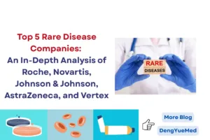 top 5 rare disease companies an in-depth analysis of roche novartis johnson & johnson astrazeneca and vertex