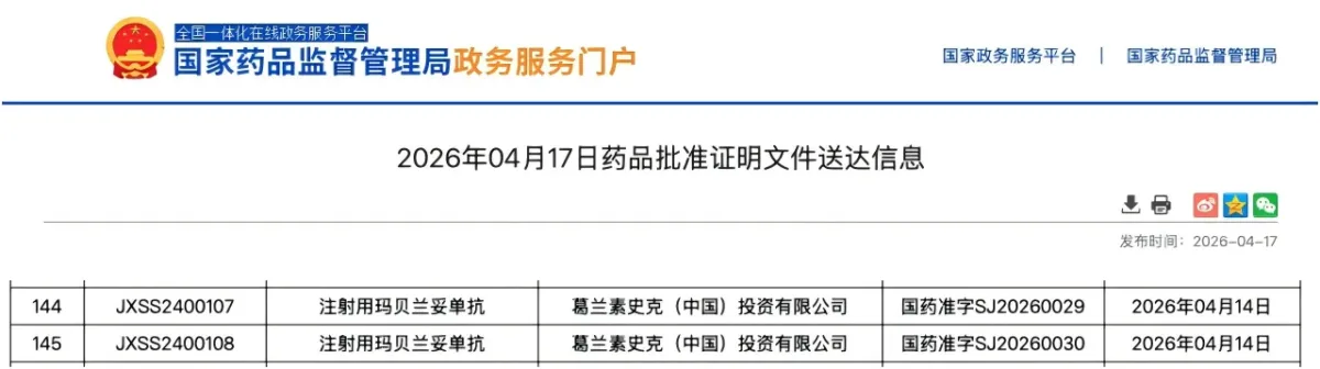 belantamab mafodotin approved in china for multiple myeloma