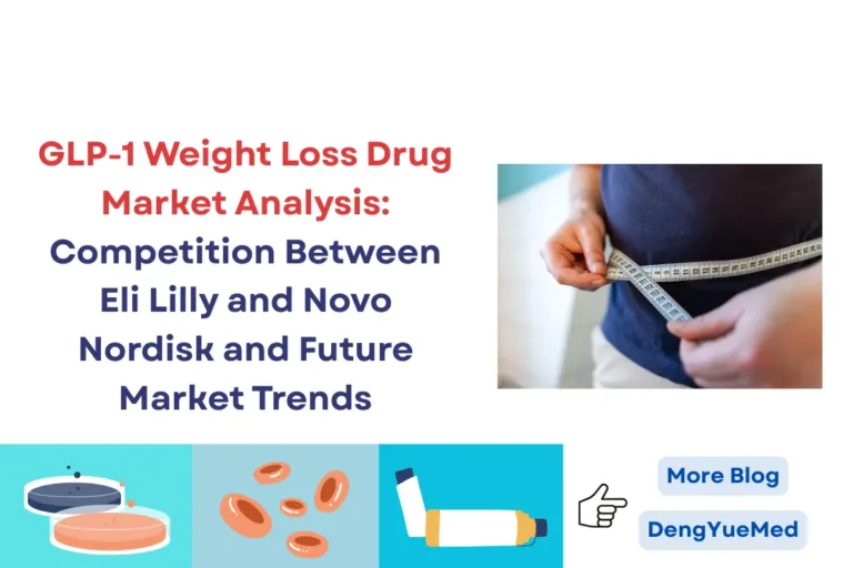 GLP-1 Weight Loss Drug Market Analysis: Competition Between Eli Lilly and Novo Nordisk and Future Market Trends