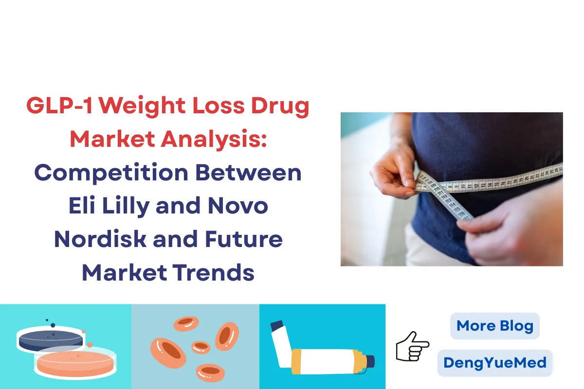 GLP-1 Weight Loss Drug Market Analysis: Competition Between Eli Lilly and Novo Nordisk and Future Market Trends GLP-1 Weight Loss Drug Market Analysis: Competition Between Eli Lilly and Novo Nordisk and Future Market Trends