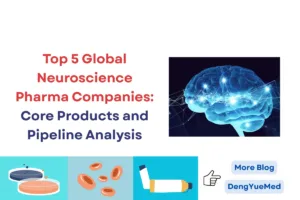 top 5 global neuroscience pharma companies core products and pipeline analysis