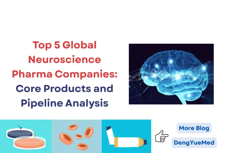 Top 5 Global Neuroscience Pharma Companies: Core Products and Pipeline Analysis