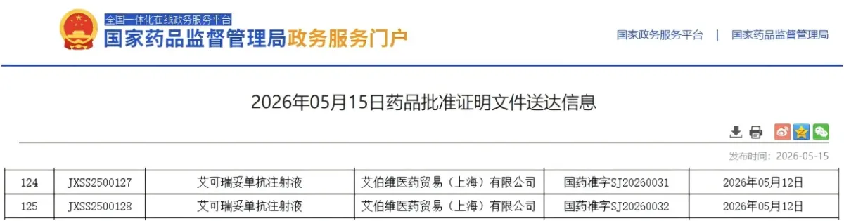 abbvie epcoritamab approved in china for follicular lymphoma