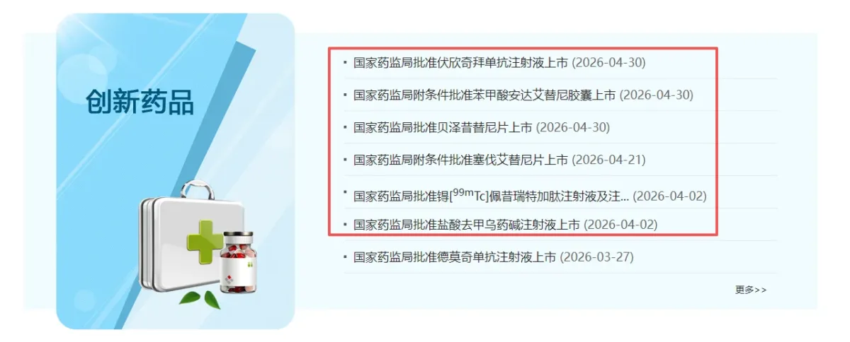 six innovative drugs approved in china in april 2026