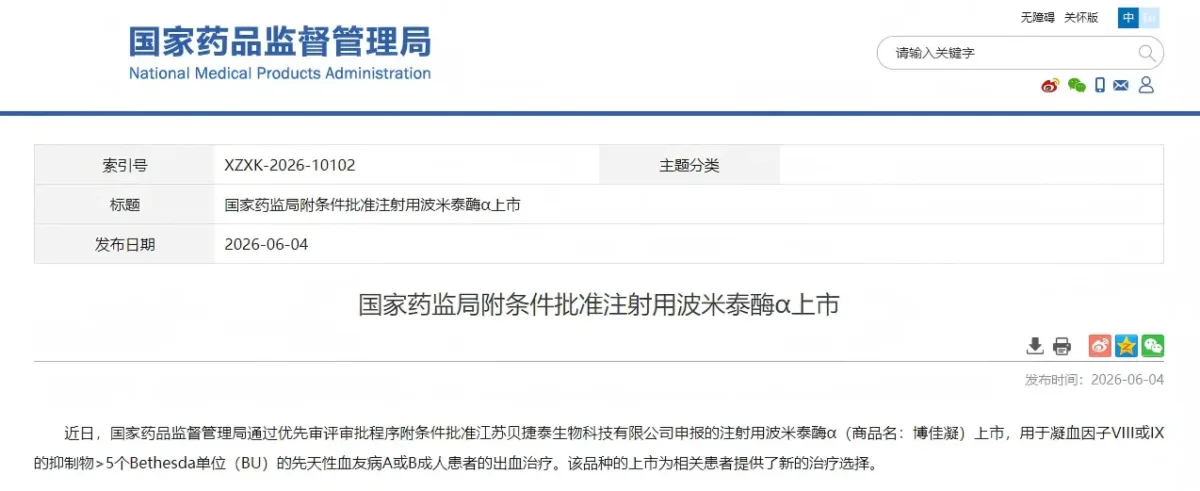 bemiltenase alfa approved in china for hemophilia