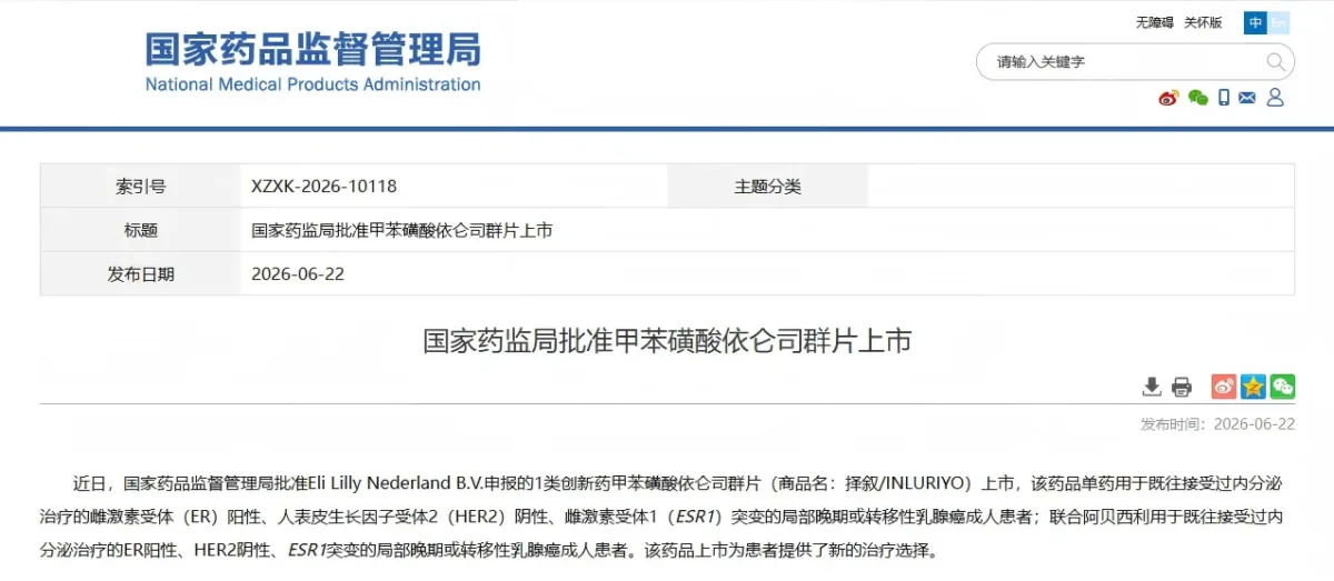 eli lillys imlunestrant approved in china for esr1 mutated breast cancer