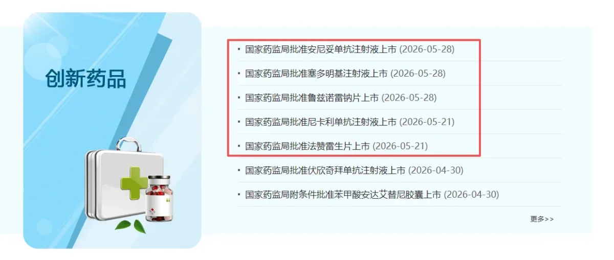 five innovative drugs approved in china in may 2026