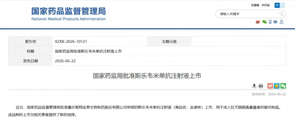 silevimig approved for rabies passive immunization in china