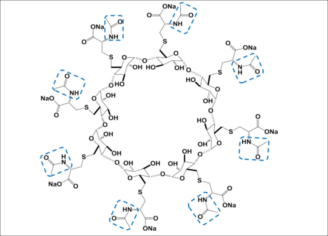 Adamgammadex Sodium Approved by NMPA: The World's Second and China's First Homegrown Targeted Neuromuscular Block Reversal Agent 3 chemical structure of adamgammadex sodium