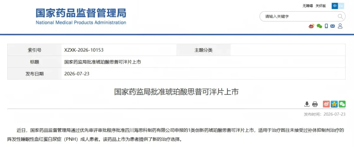 china approves ciprocopan for paroxysmal nocturnal hemoglobinuria